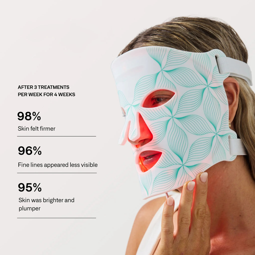 Skinnoir LED Face Mask
