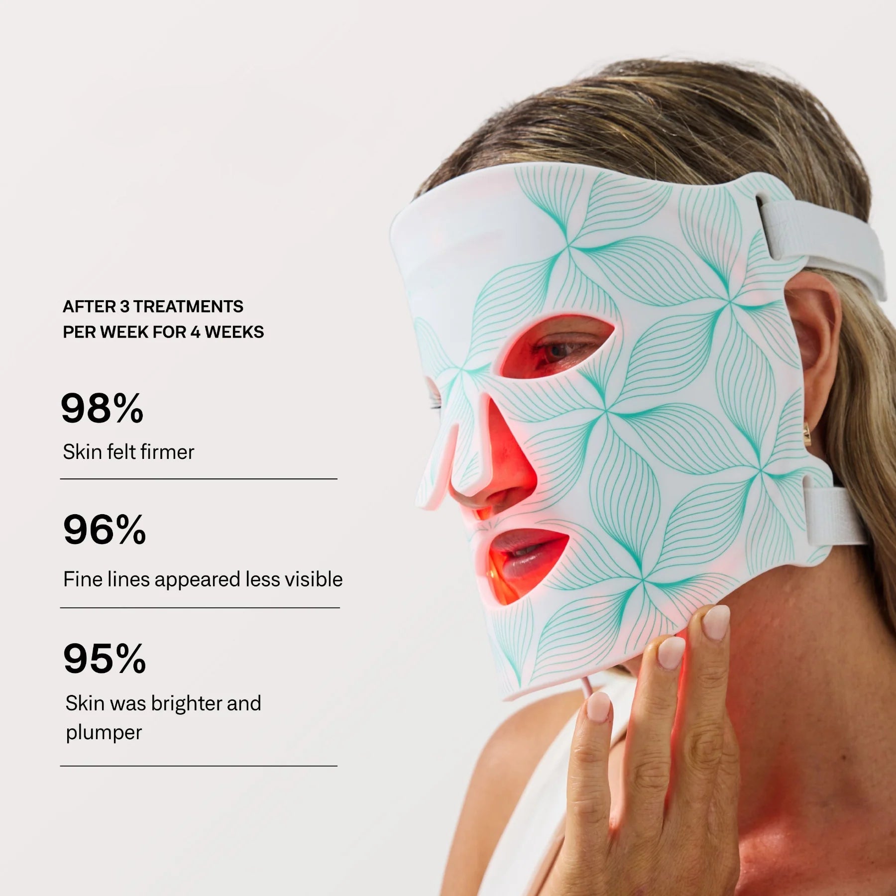 Skinnoir LED Face Mask